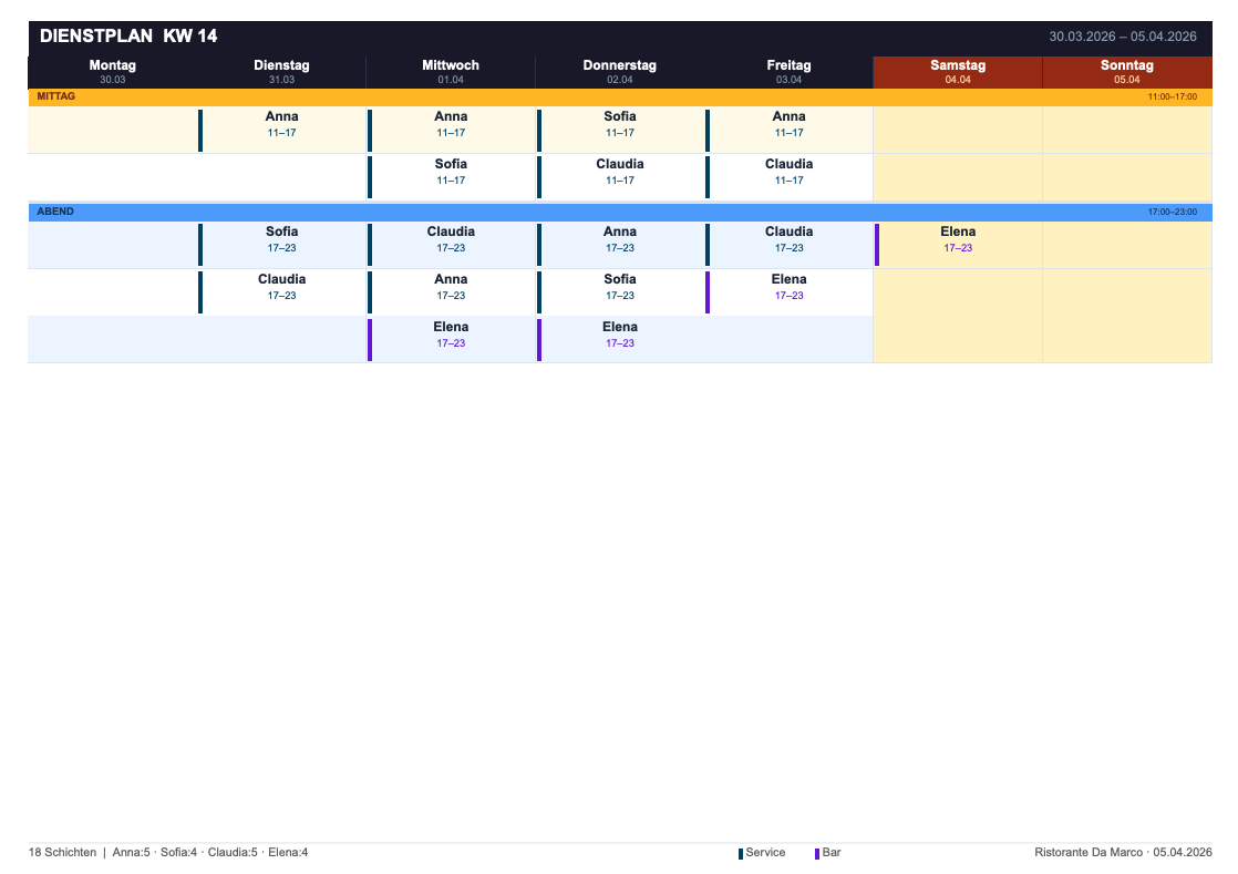 Gastropilot Dienstplan — PDF-Export